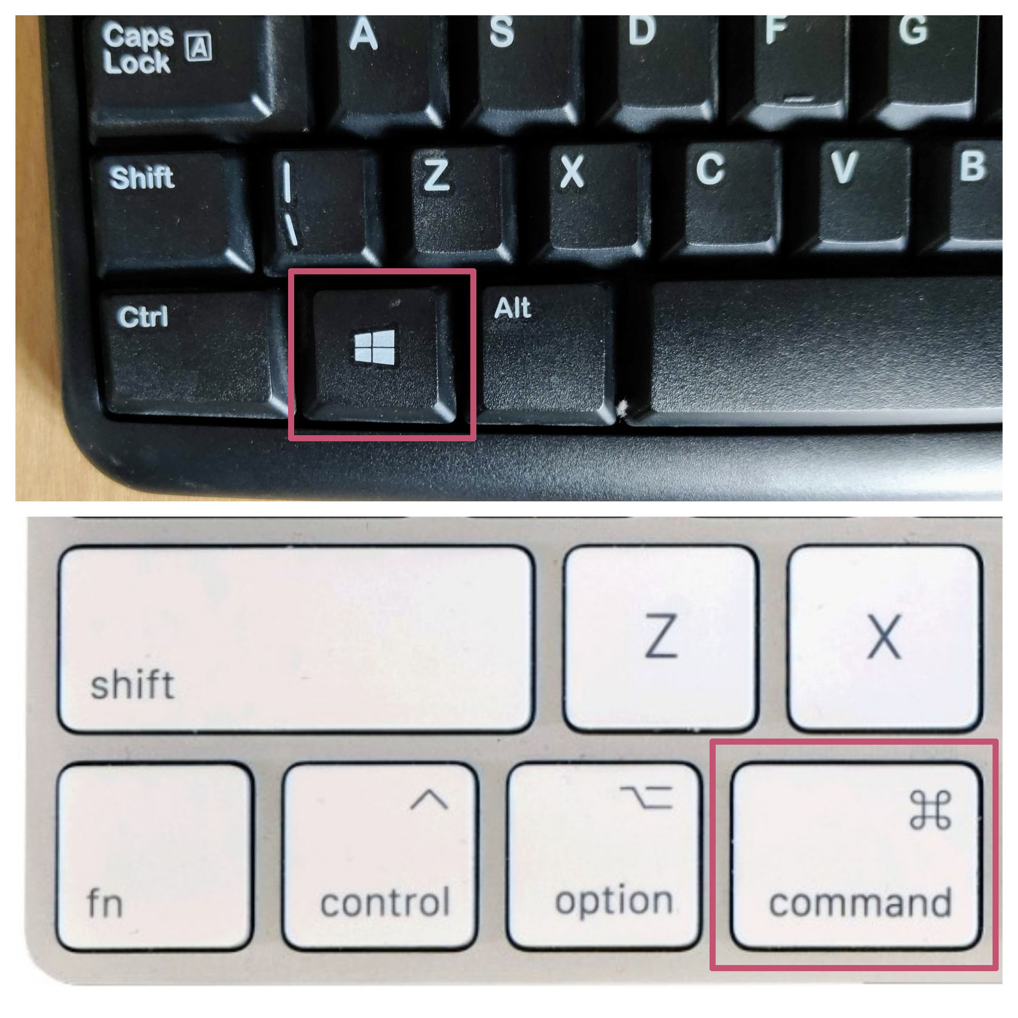 mac command key equivalent on pc keyboard